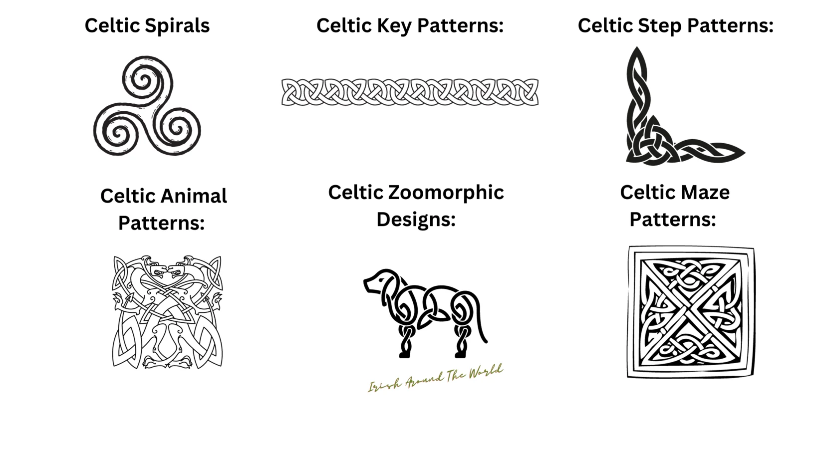 Celtic Spirals, Celtic Key Patterns, Celtic Maze Patterns, Celtic Animal Patterns, Celtic Zoomorphic Designs, 