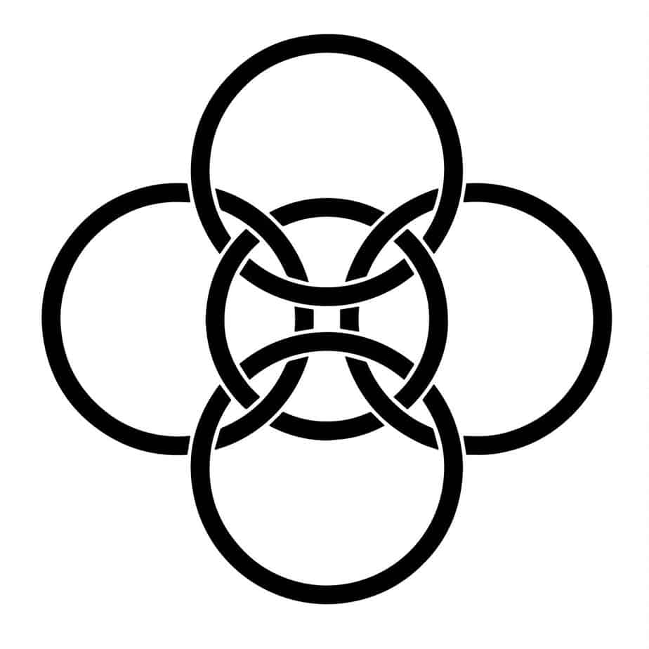 Celtic five fold symbol representing protection.