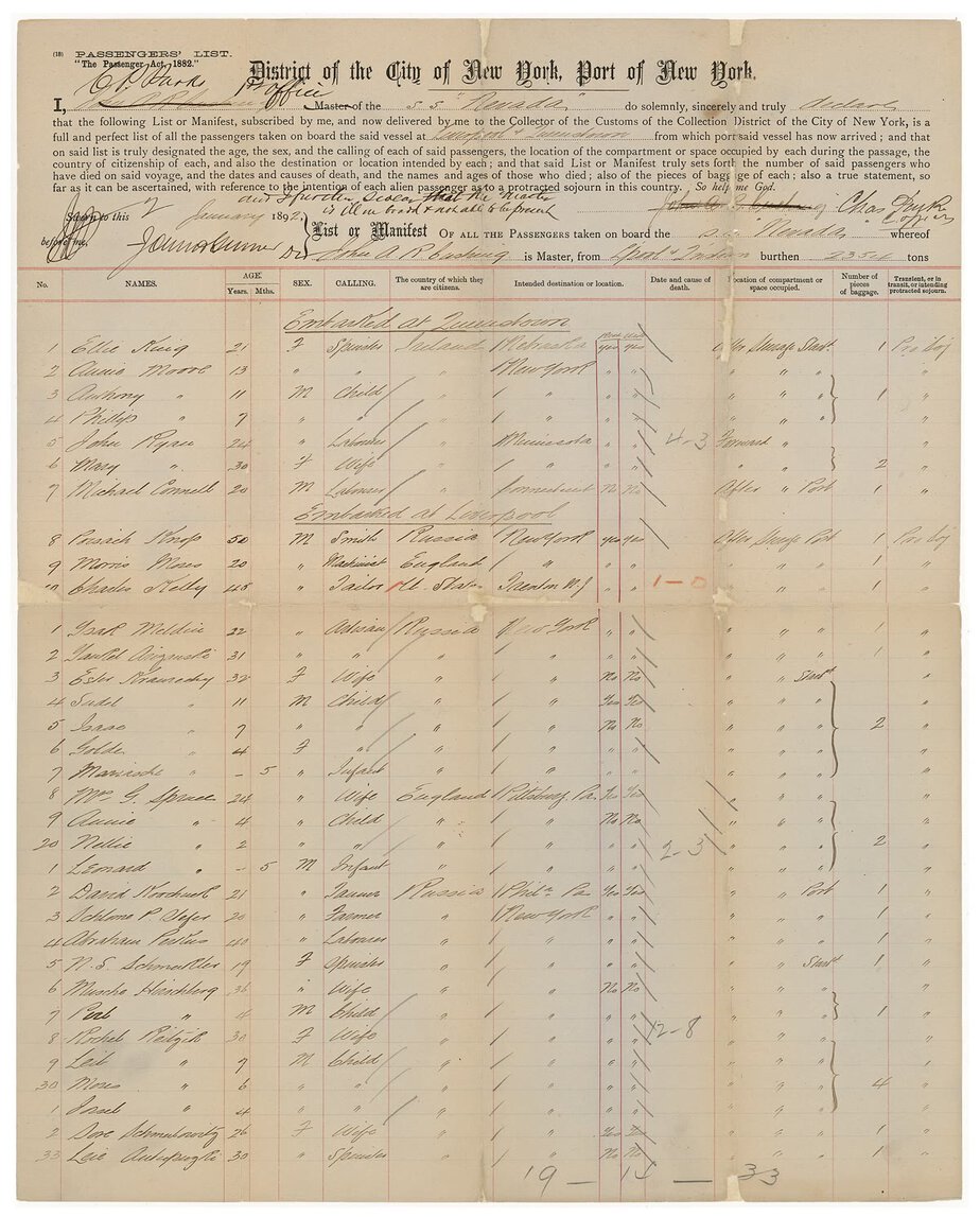 Handwritten 1892 passenger list of the steamship Nevada, with Annie Moore, aged 13, on line 2 and her brothers Anthony and Phillip below her, under the heading Embarked at Queenstown