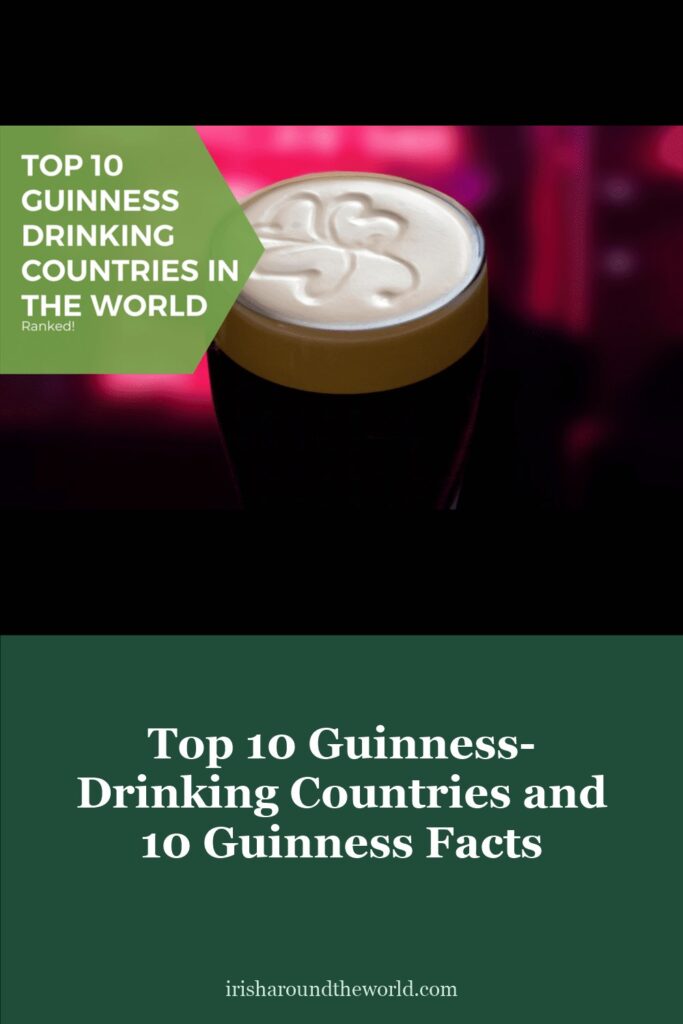 The top 10 Guinness-drinking countries and 10 Guinness facts
