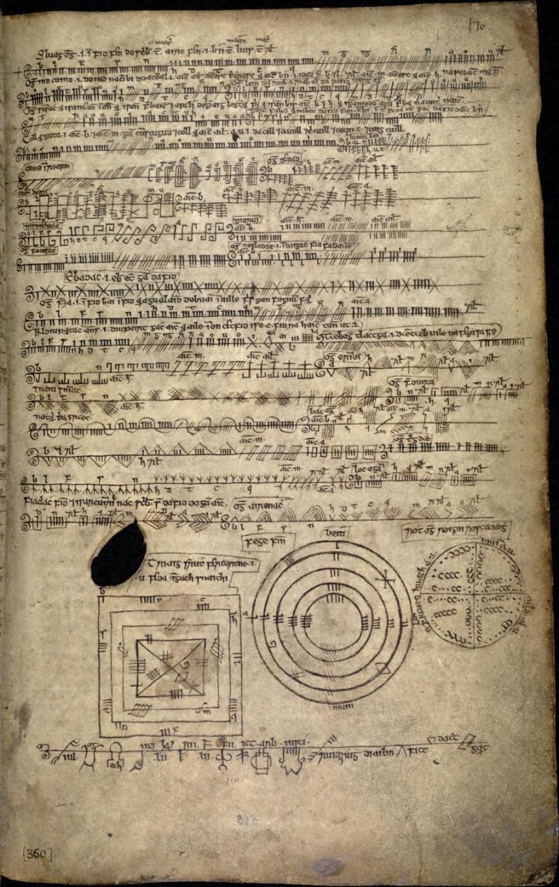 Medieval manuscript page from the Book of Ballymote covered in lines of ogham variants, with a square, a set of circles and a wheel-shaped ogham drawn near the bottom