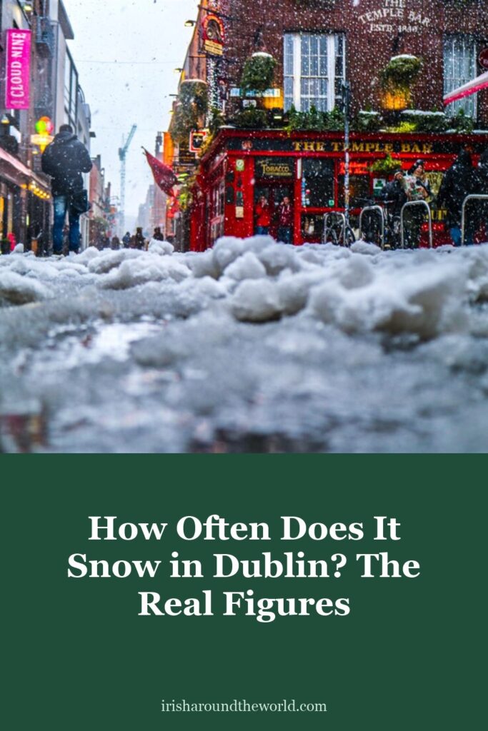 How often does it snow in Dublin? The real figures and snowiest months